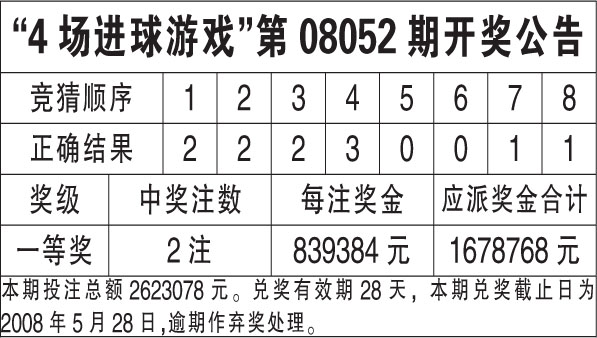 澳門六合最準資料137期 04-05-27-37-40-44P：36,澳門六合最準資料與犯罪問題探討