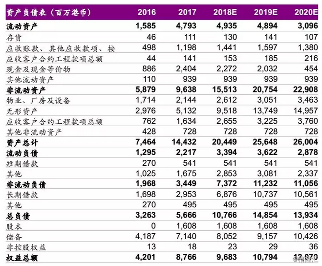 澳門正版免費全年資料140期 01-02-10-30-36-37S：29,澳門正版免費全年資料解析，第140期及特定號碼組合探討（上）