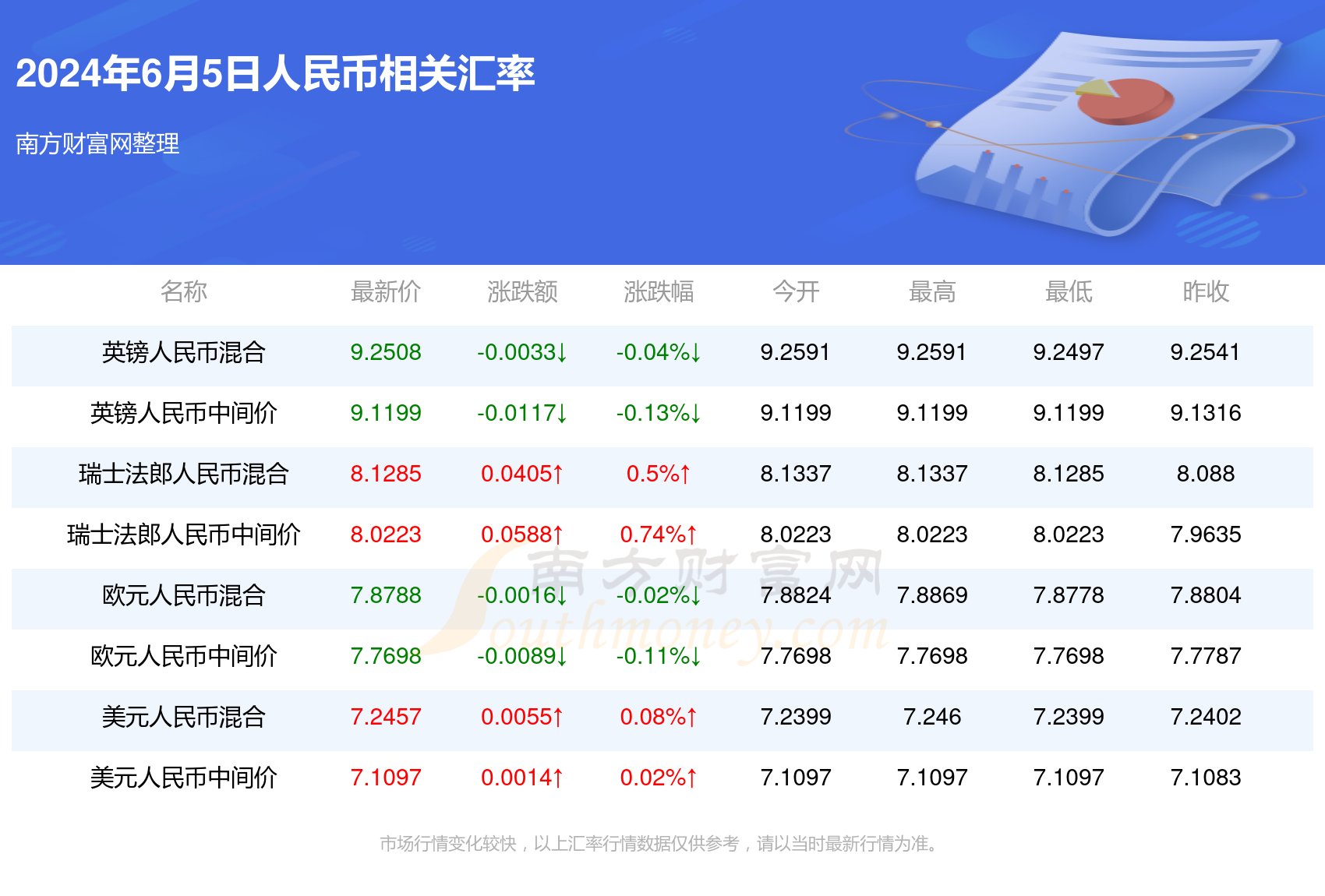 2025澳門精準正版062期 06-16-19-31-37-49M：04,探索澳門正版彩票，以數字為線索，揭開未來的神秘面紗