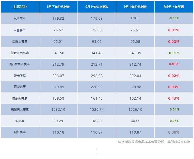 2024新奧資料免費大全101期 22-26-27-33-37-47X：36,探索新奧資料免費大全，揭秘第101期寶藏