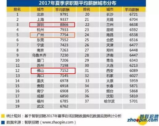 2025新澳天天資料免費大全012期 14-38-42-37-09-30T：05,探索新澳天天資料免費大全 2025年第012期，數字與未來的交匯點