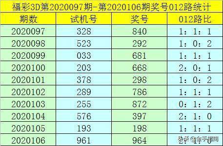 澳門一碼一碼100準確025期 05-47-31-33-19-02T：23,澳門一碼一碼精準預測，探索數字背后的秘密與期待