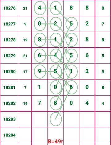 777788888新澳門開獎028期 48-21-15-30-13-07T：35,探索數字世界的奧秘，新澳門開獎數據解析