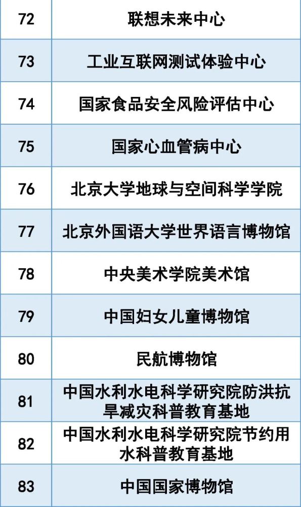 2025年正版資料免費大全一肖052期 25-39-14-46-07-12T：23,探索未來資料世界，2025年正版資料免費大全一肖052期深度解析