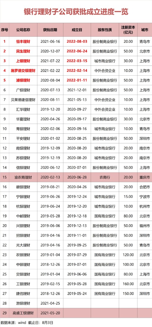 新澳門2025年正版馬表056期 13-19-42-27-06-16T：35,新澳門2025年正版馬表056期，探索未來彩票的秘密與魅力