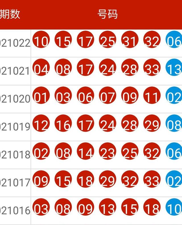 2025今晚新澳開獎號碼077期 33-06-28-32-23-10T：31,探索未來，聚焦新澳開獎號碼的奧秘——以第077期為例