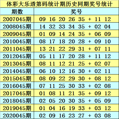 澳門最精準免費資料大全旅游團079期 05-14-18-31-39-41U：34,澳門最精準免費資料大全旅游團079期，探索澳門魅力的絕佳指南