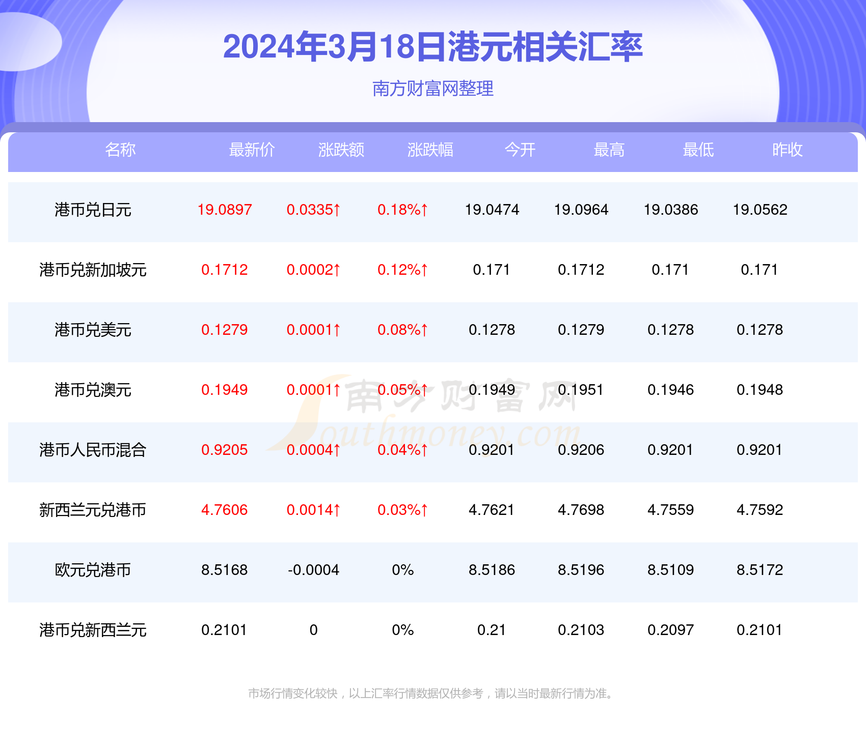 新澳門今晚開特馬開獎023期 18-22-26-36-38-45G：26,新澳門今晚開特馬開獎023期，探索彩票背后的故事與期待