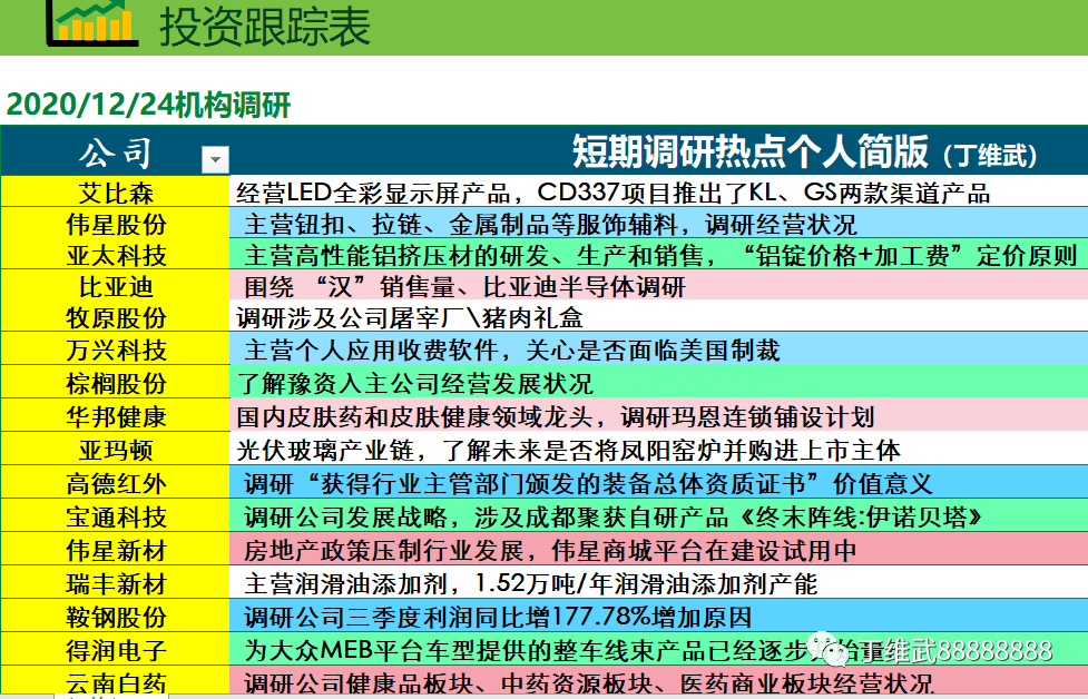 2025年新澳歷史開獎記錄103期 03-07-10-39-43-48Y：32,探索新澳歷史開獎記錄，第103期的數字奧秘（2025年）