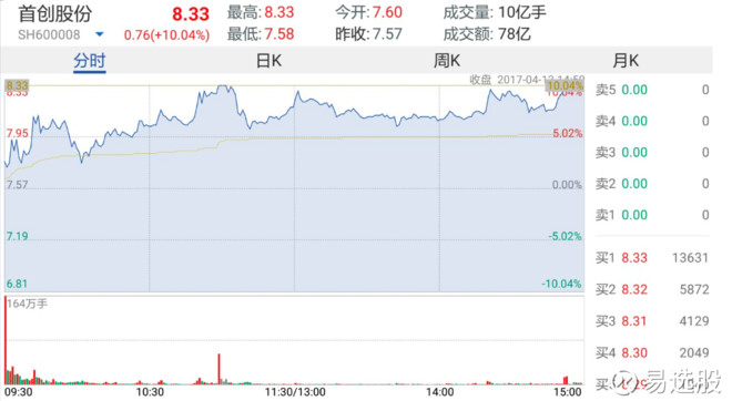 2025澳門特馬今晚開獎結果出來了嗎圖片大全007期 02-07-09-23-35-48K：20,關于澳門特馬今晚開獎結果的探討與分析——以圖片大全007期為例