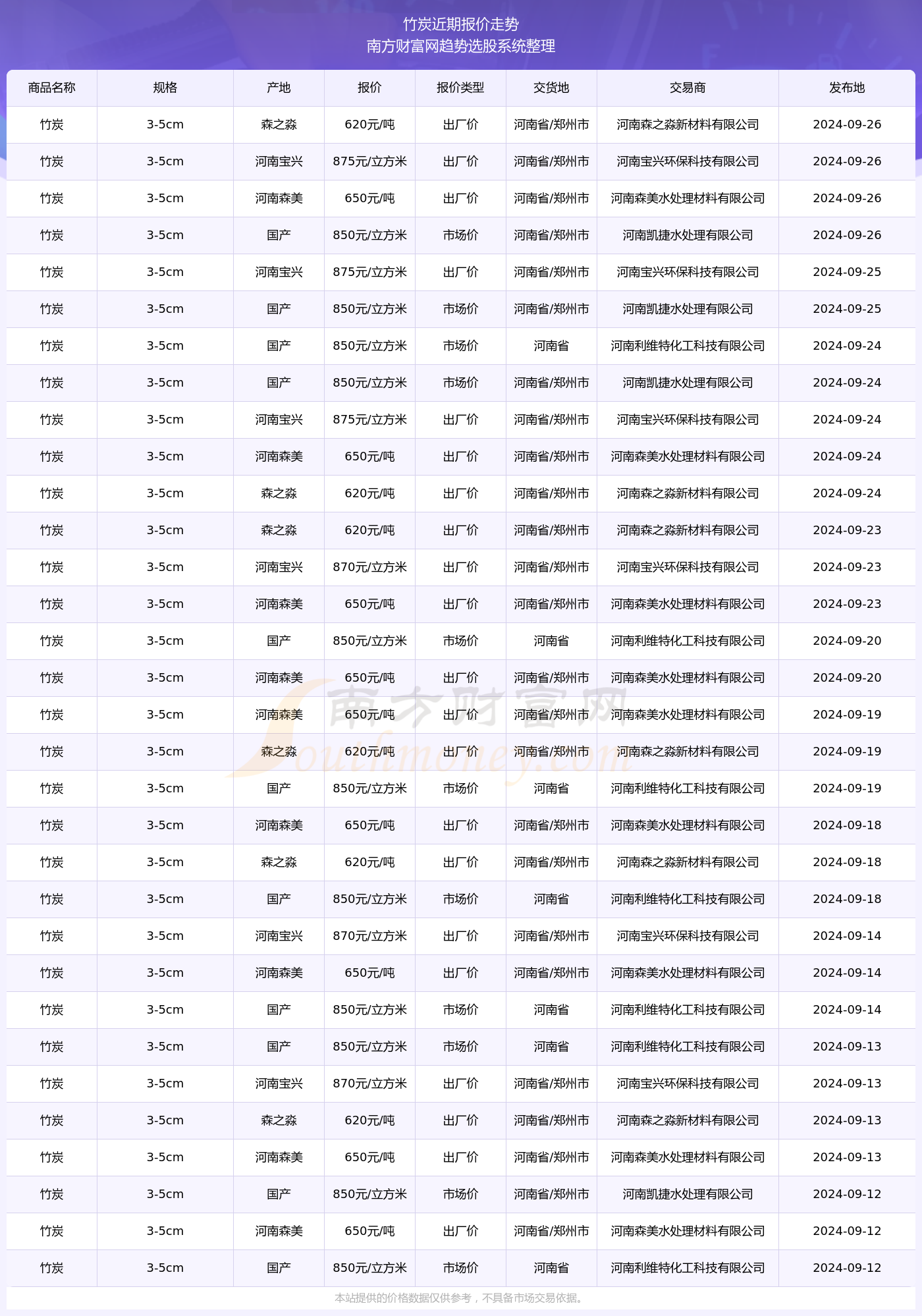 2024新澳資料大全免費下載103期 07-10-26-28-33-44C：04,探索新澳資料，2024年免費下載資源大全（第103期）——特定數字組合的秘密