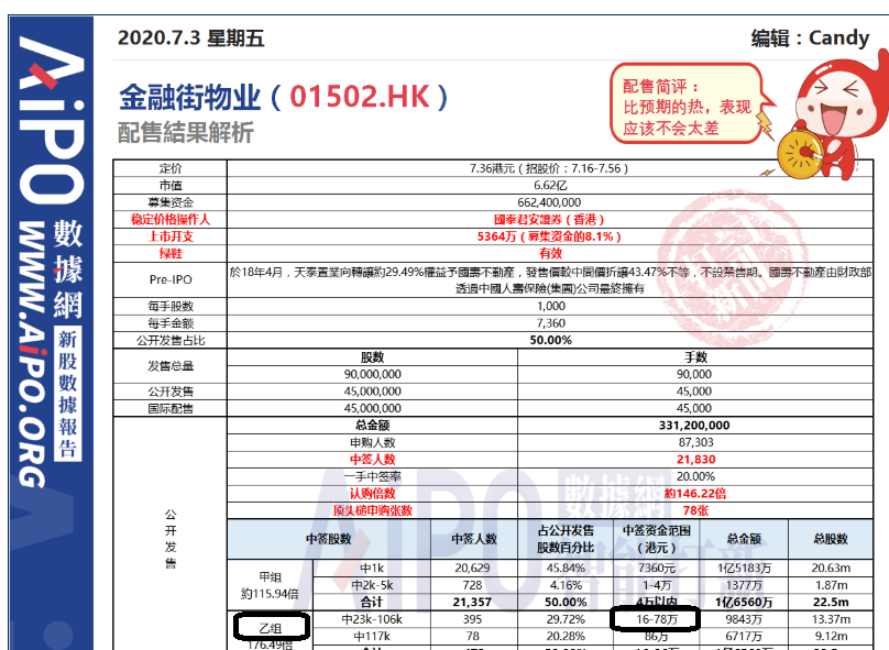 新澳2025年最新版資料049期 06-11-22-36-39-49N：34,新澳2025年最新版資料解讀與探索，第049期數字分析