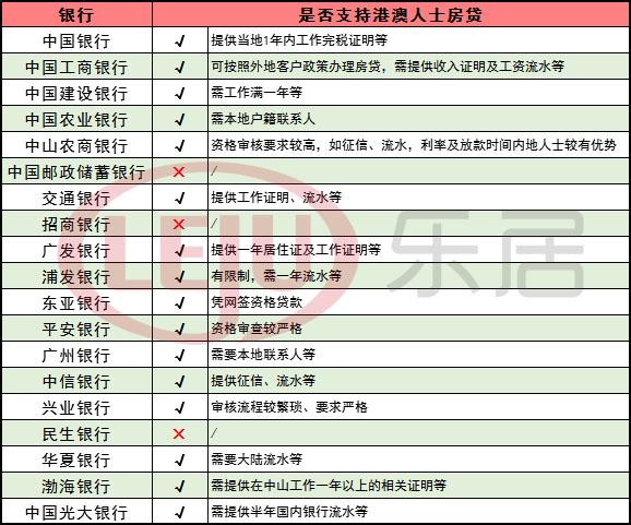 新澳門2025年資料大全宮家婆048期 02-11-17-22-24-46S：48,新澳門2025年資料大全——宮家婆第048期詳解