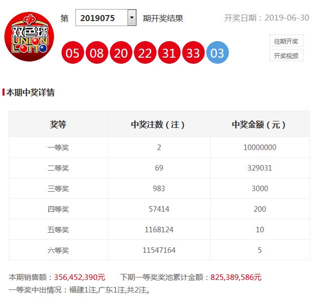 新奧門特免費資料大全管家婆143期 01-02-05-07-16-25C：40,新奧門特免費資料大全解析，管家婆第143期彩票預測與策略（含關鍵詞）