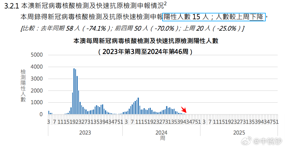 2024澳門(mén)六開(kāi)彩開(kāi)019期 01-05-07-14-21-26H：22,探索澳門(mén)六開(kāi)彩的魅力，以2024年第019期為例