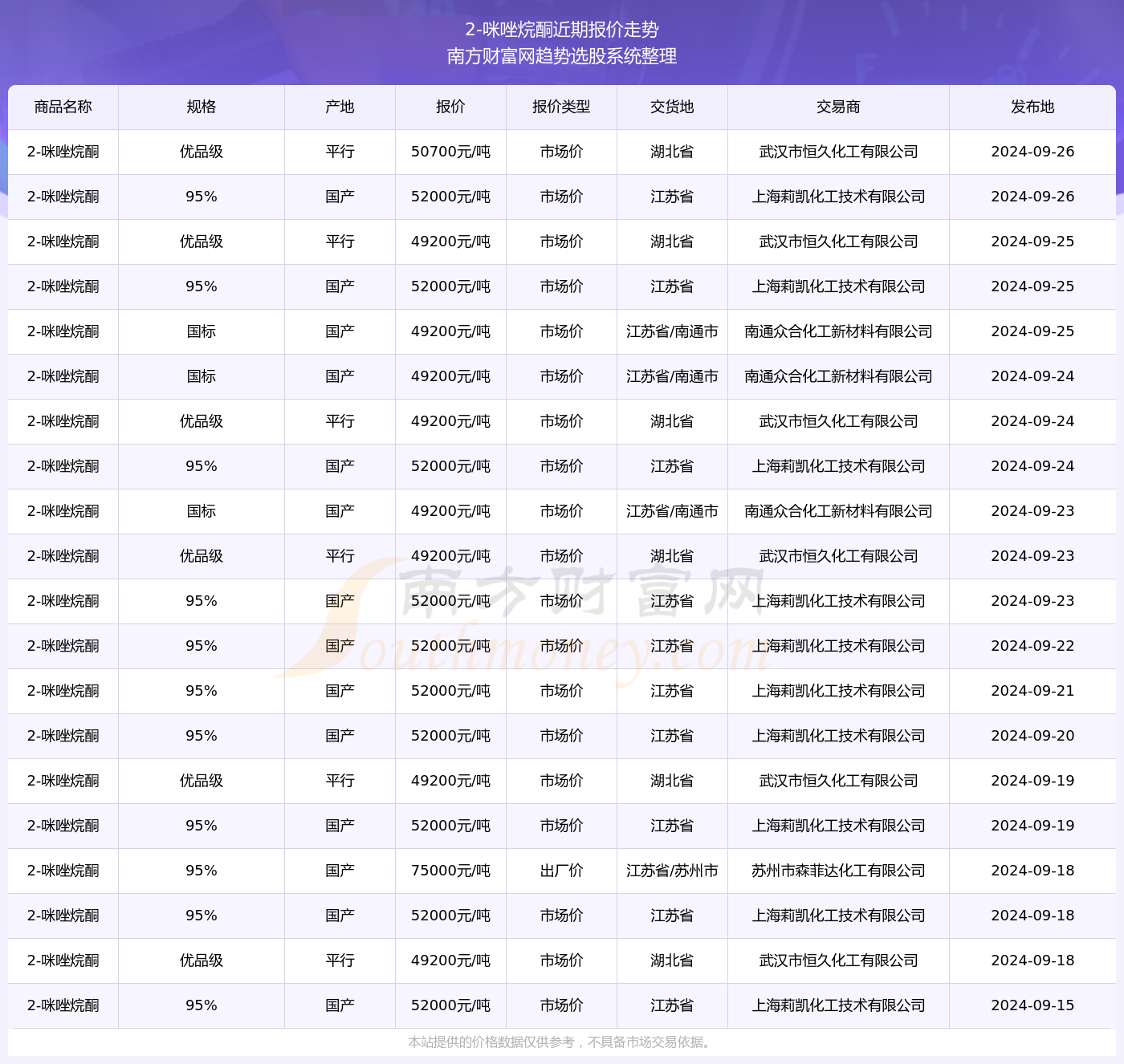 新澳天天開(kāi)獎(jiǎng)資料大全600Tk111期 13-21-25-35-43-48U：38,新澳天天開(kāi)獎(jiǎng)資料解析與探索，600Tk111期開(kāi)獎(jiǎng)數(shù)據(jù)與未來(lái)趨勢(shì)分析