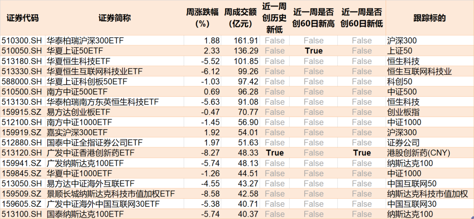 新澳天天開獎資料大全最新.080期 02-15-26-28-34-44C：30,新澳天天開獎資料解析，探索最新第080期的數(shù)字奧秘