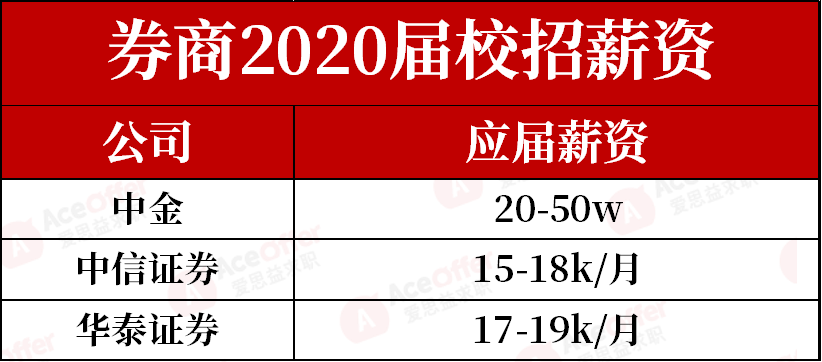 2024新澳免費資料內(nèi)部玄機069期 03-04-20-22-32-44H：49,探索新澳免費資料內(nèi)部玄機——解析第069期數(shù)字組合的秘密