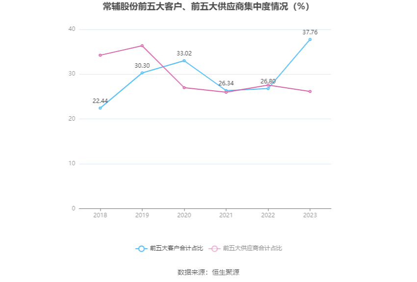 2023年澳門特馬今晚開碼124期 11-13-17-20-40-49V：16,警惕網絡賭博風險，切勿參與非法賭博活動