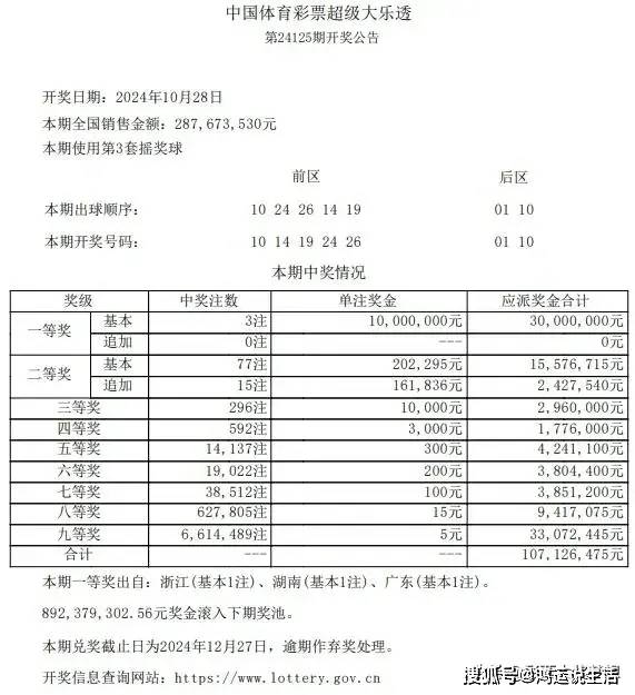 澳門天天開好彩大全53期078期 01-08-33-42-44-46S：21,澳門天天開好彩，揭示背后的數字與潛在風險