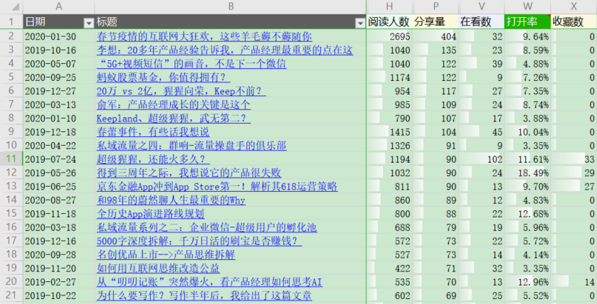 黃大仙最新版本更新內容085期 04-11-20-39-44-46K：05,黃大仙最新版本更新內容詳解，085期關鍵詞及解讀