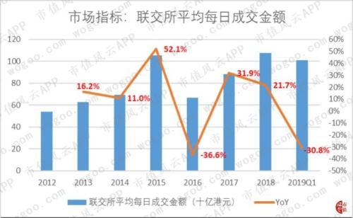 香港期期準正版資料大全074期 10-16-18-36-40-43C：39,香港期期準正版資料大全第074期分析與解讀，關鍵詞與數據解讀的綜合研究