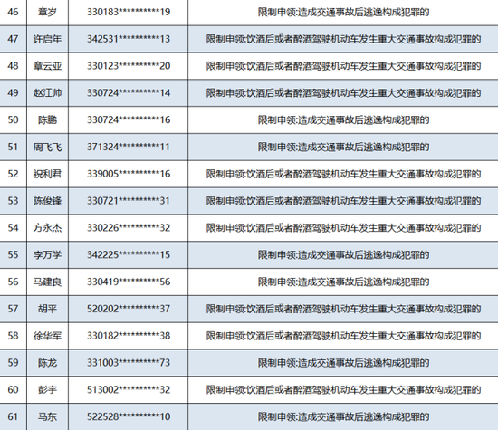 新澳天天開獎資料大全1050期105期 11-14-21-39-41-47B：16,新澳天天開獎資料解析，1050期與105期的探索之旅