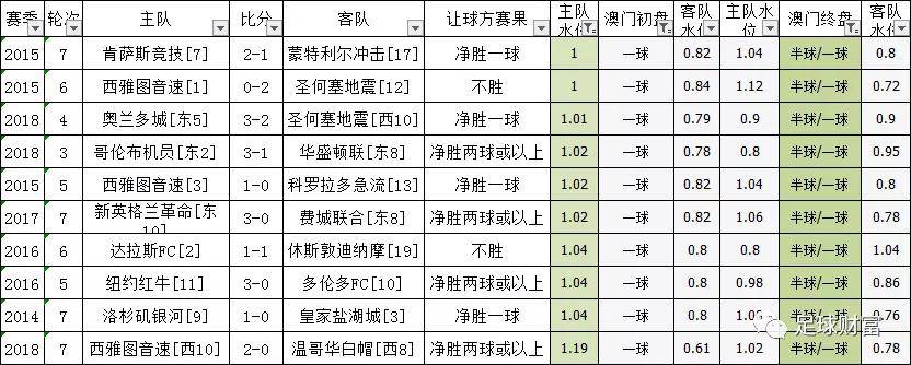 今晚澳門必中一肖一碼適囗務目053期 07-15-22-28-41-42J：27,今晚澳門必中一肖一碼適囗務目，理性看待彩票，警惕違法犯罪風險