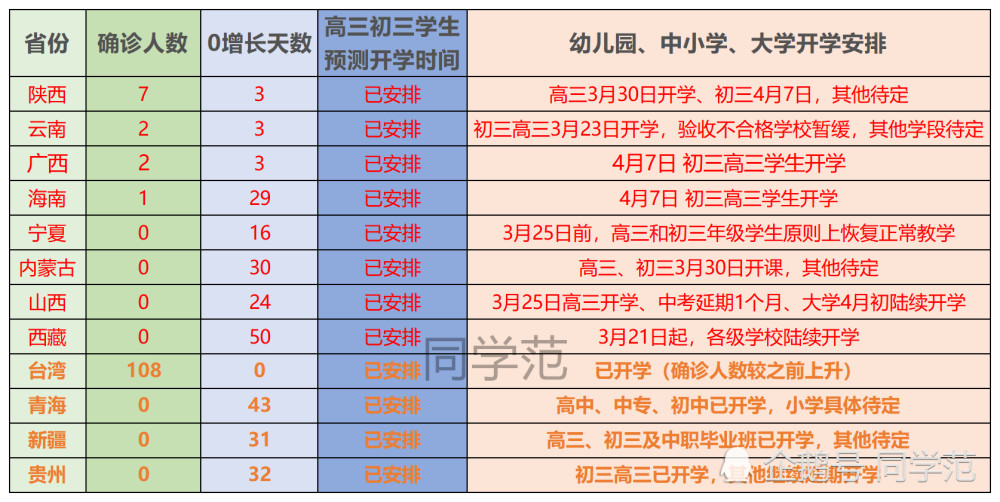 2025新奧門資料大全正版資料056期 10-13-26-33-39-45M：41,探索新澳門資料大全——正版資料深度解讀（第056期）