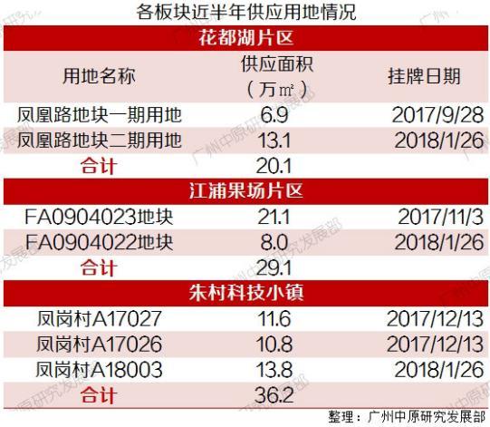 管家婆2025資料精準大全024期 08-20-26-36-39-45H：20,管家婆2025資料精準大全第024期揭秘，數字背后的秘密與策略洞察