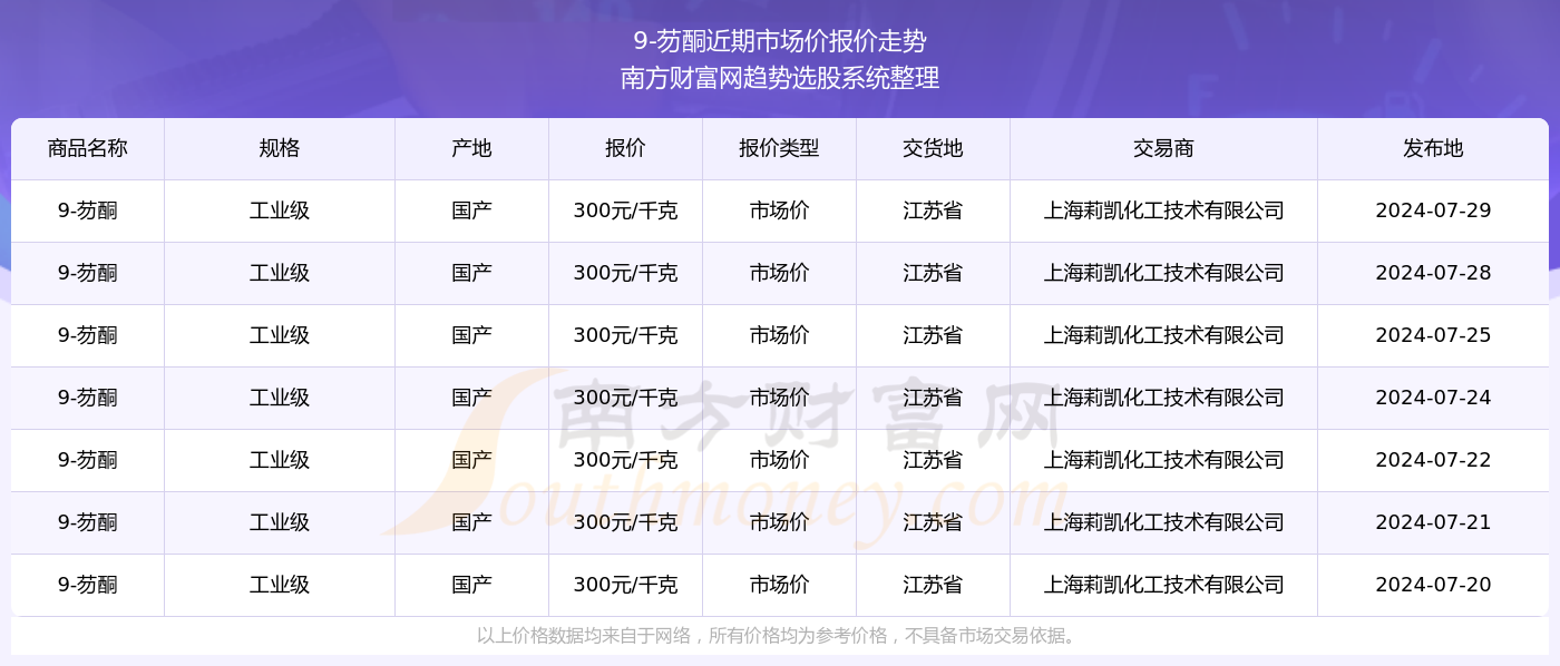 新奧彩2025最新資料大全061期 28-29-39-40-42-43F：36,新奧彩2025最新資料大全第061期深度解析，數字組合的魅力與策略探討