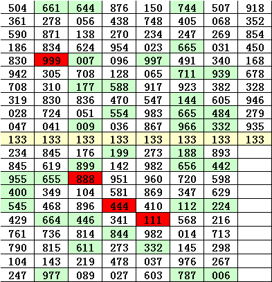 最準一肖一碼100%精準軟件112期 23-24-25-29-32-42E：37,揭秘最準一肖一碼軟件，探尋精準預測的秘密與策略