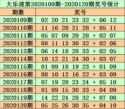 2024年澳門特馬今晚開碼048期 08-15-24-31-37-41S：39,探索澳門特馬的魅力，解碼2024年澳門特馬今晚開碼第048期秘密