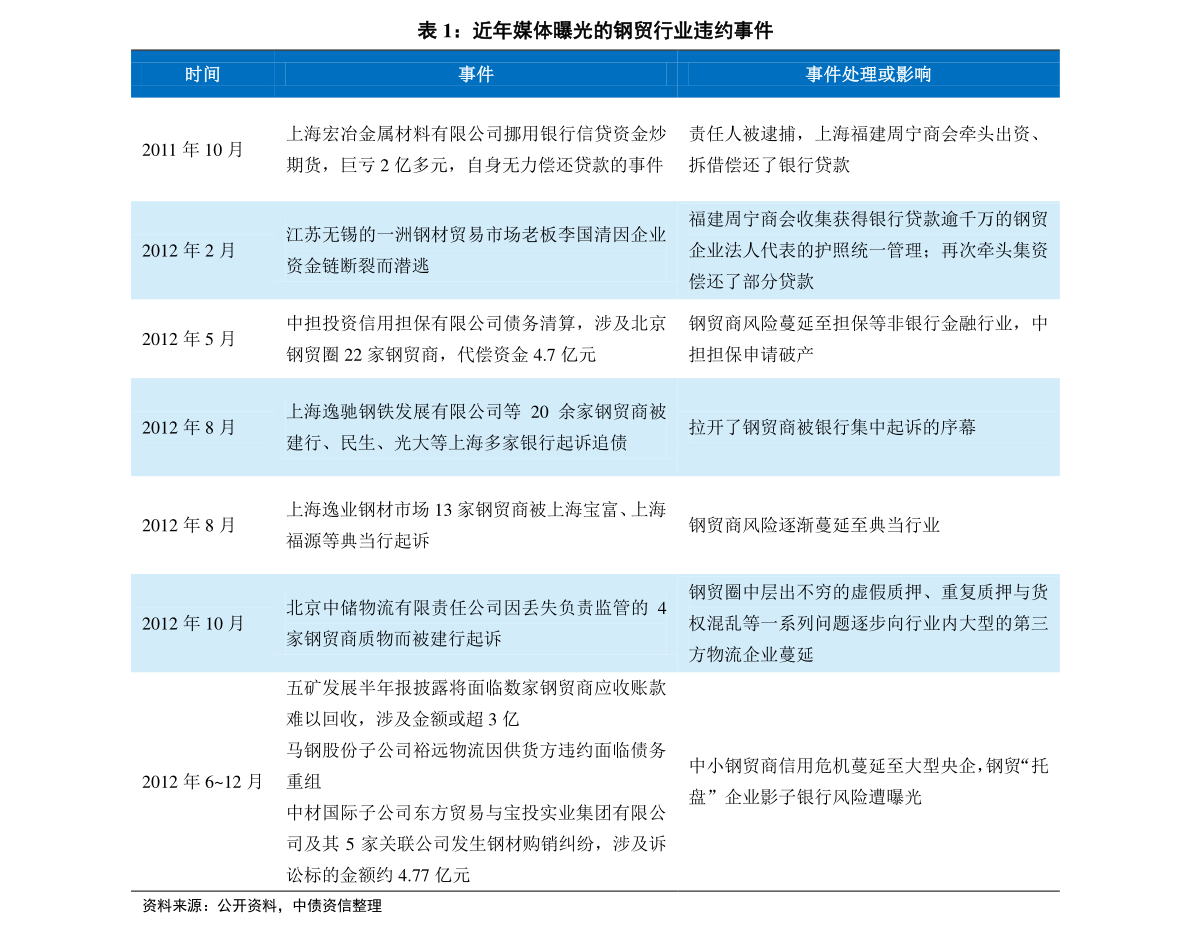 2025年2月18日 第36頁