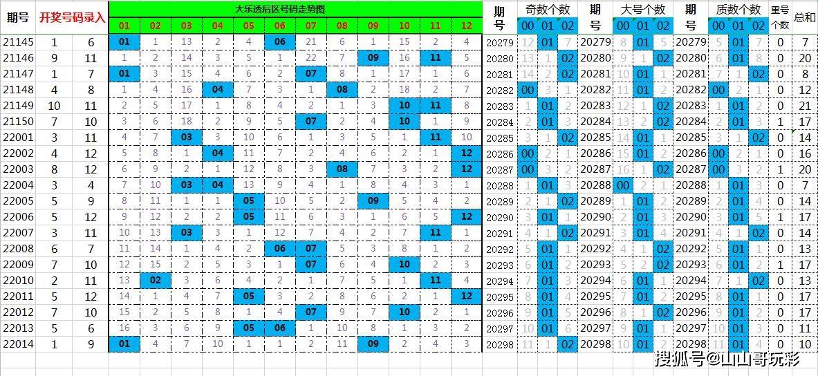 777788888管家婆必開一肖066期 03-16-23-24-40-44G：23,探索神秘數字組合，管家婆必開一肖之秘與彩票策略分析