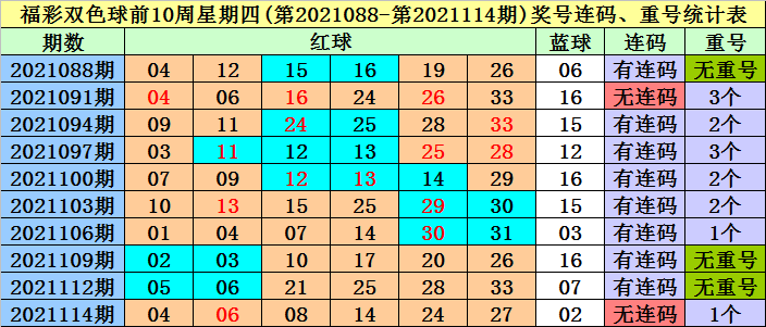 黃大仙澳門(mén)最精準(zhǔn)正最精準(zhǔn)025期 02-03-15-17-18-31Q：38,黃大仙澳門(mén)預(yù)測(cè)，探索最精準(zhǔn)的預(yù)測(cè)藝術(shù)（第025期分析）