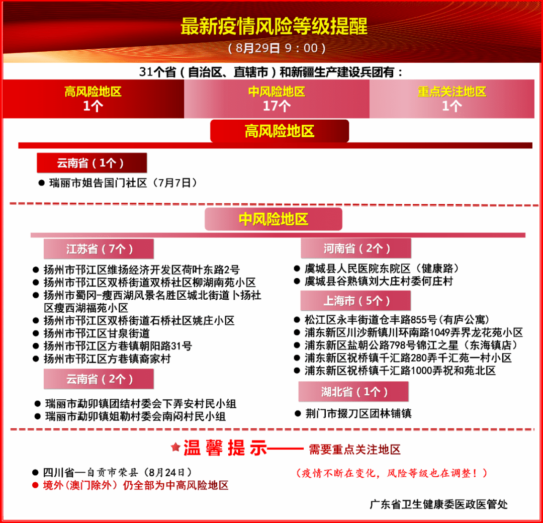 新澳門管家婆資料090期 10-11-17-19-27-33B：20,新澳門管家婆資料解析，探索第090期的數(shù)字秘密（關(guān)鍵詞，090期 10-11-17-19-27-33B，20）