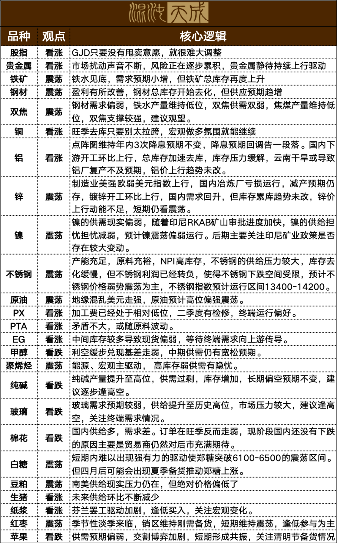 2025年今期2025新奧正版資料免費提供028期 03-18-38-40-43-46R：17,探索未來奧秘，2025新奧正版資料的深度解析與免費提供