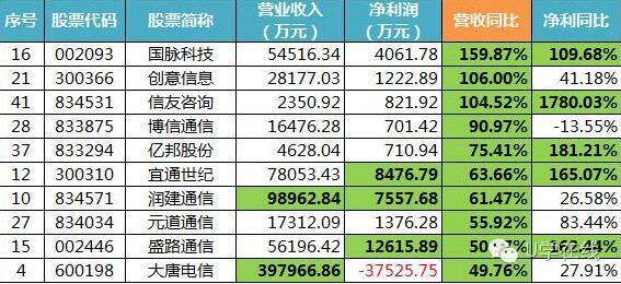 澳門一碼一碼100準確開獎結果查詢117期 05-07-25-26-33-41V：15,澳門一碼一碼精準開獎結果查詢——第117期詳細解析與開獎號碼預測