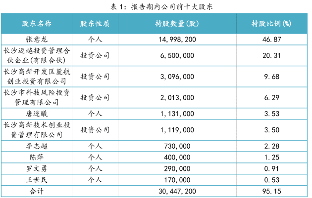 澳門答家婆一肖一馬一中一特148期 14-19-22-31-45-48E：35,澳門答家婆一肖一馬一中一特之探索，第148期的秘密與數(shù)字的魅力