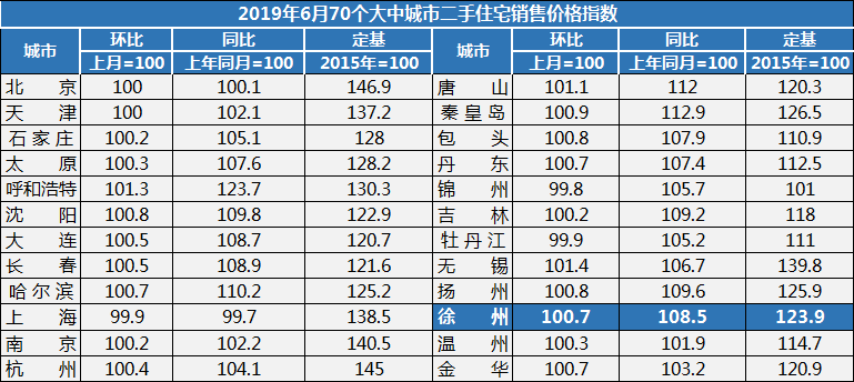 2025新澳精準(zhǔn)正版資料086期 05-12-13-37-41-45L：03,探索2025新澳精準(zhǔn)正版資料，深度解析第086期數(shù)字組合與策略解讀