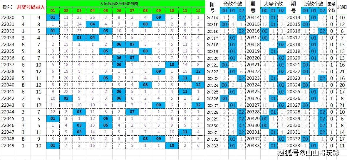 管家婆一肖一碼100%準144期 05-09-18-21-26-41R：06,管家婆一肖一碼，揭秘精準預測之秘，144期神秘數字組合探索