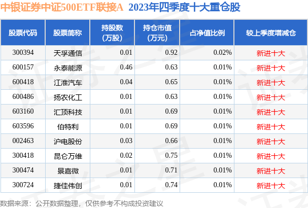 香港免六臺(tái)彩圖庫(kù)026期 22-27-10-37-39-46T：17,香港免六臺(tái)彩圖庫(kù)026期揭秘，探索彩票背后的故事與數(shù)字奧秘（關(guān)鍵詞，關(guān)鍵詞是，香港免六臺(tái)彩圖庫(kù)026期 22-27-10-37-39-46T，17）