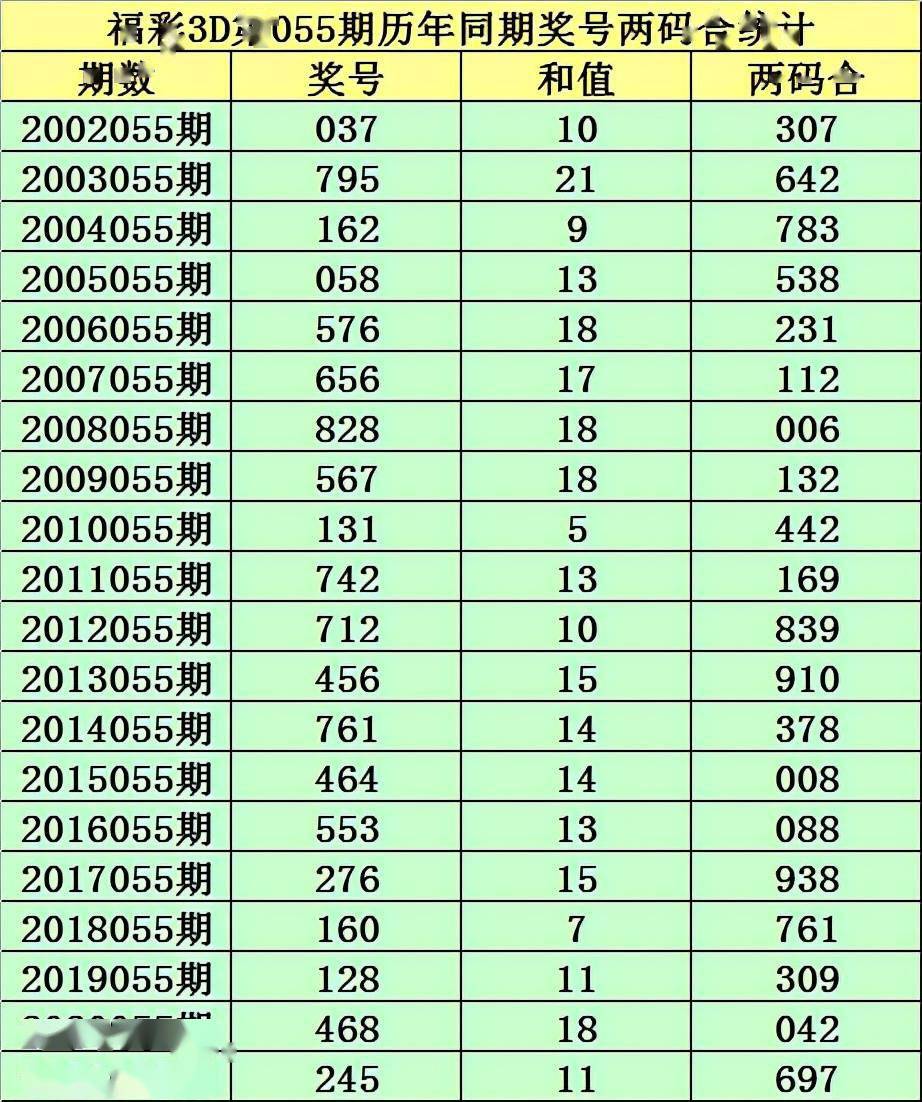 新澳門六2004開獎(jiǎng)記錄027期 32-41-25-06-12-44T：08,新澳門六2004開獎(jiǎng)記錄027期，探索數(shù)字世界的奧秘之旅