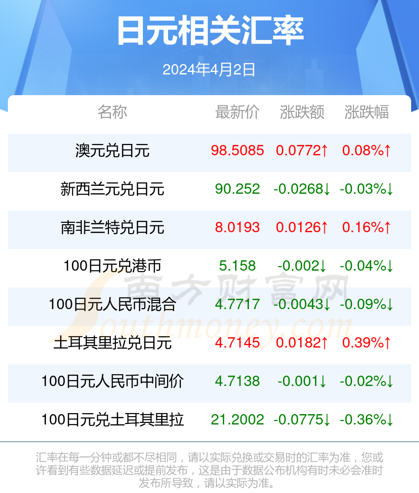 2025今晚澳門開什么號碼057期 23-45-34-12-03-49T：09,探索未知的幸運之門，關于澳門彩票的奇幻之旅