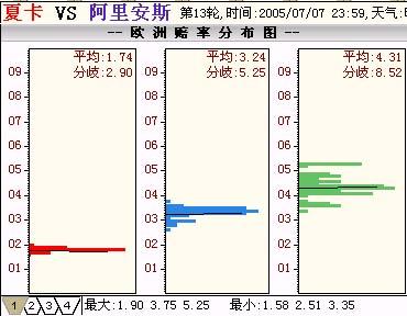 新澳門彩歷史開(kāi)獎(jiǎng)結(jié)果走勢(shì)圖表084期 09-22-30-42-07-33T：20,新澳門彩歷史開(kāi)獎(jiǎng)結(jié)果走勢(shì)圖表分析，第084期開(kāi)獎(jiǎng)結(jié)果深度解讀與未來(lái)趨勢(shì)預(yù)測(cè)