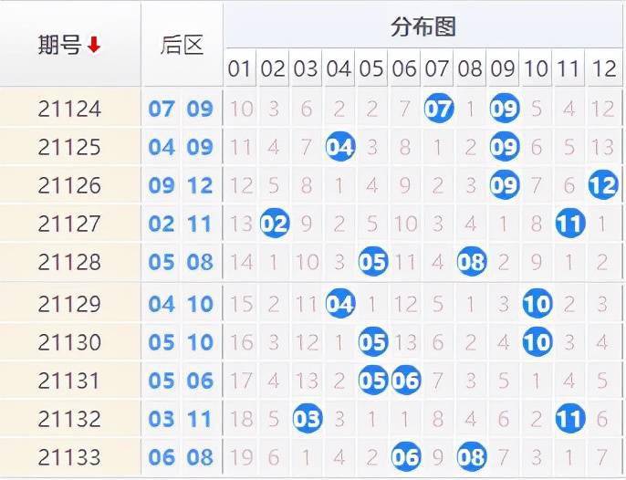 2025精準(zhǔn)免費(fèi)大全087期 48-29-41-22-10-14T：28,探索精準(zhǔn)免費(fèi)大全，揭秘2025年087期秘密與策略