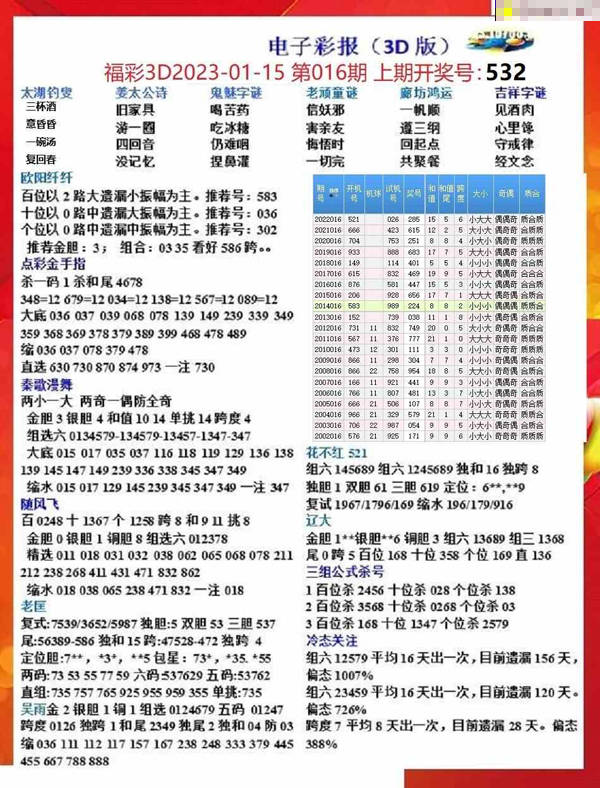 新奧六開彩資料2025093期 22-39-17-11-32-46T：09,新奧六開彩資料解析，探索未來的奧秘（第2025093期）