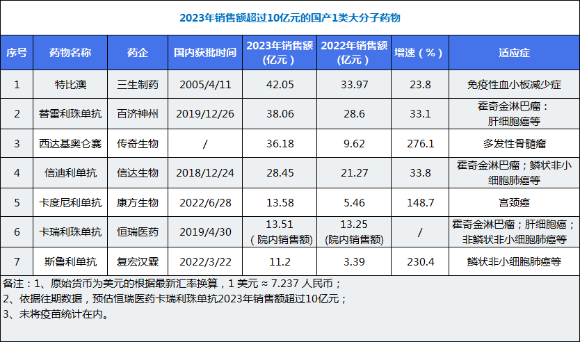 新澳精準資料免費大全097期 48-30-10-05-23-40T：17,新澳精準資料免費大全097期詳解，探索數字世界的秘密指引