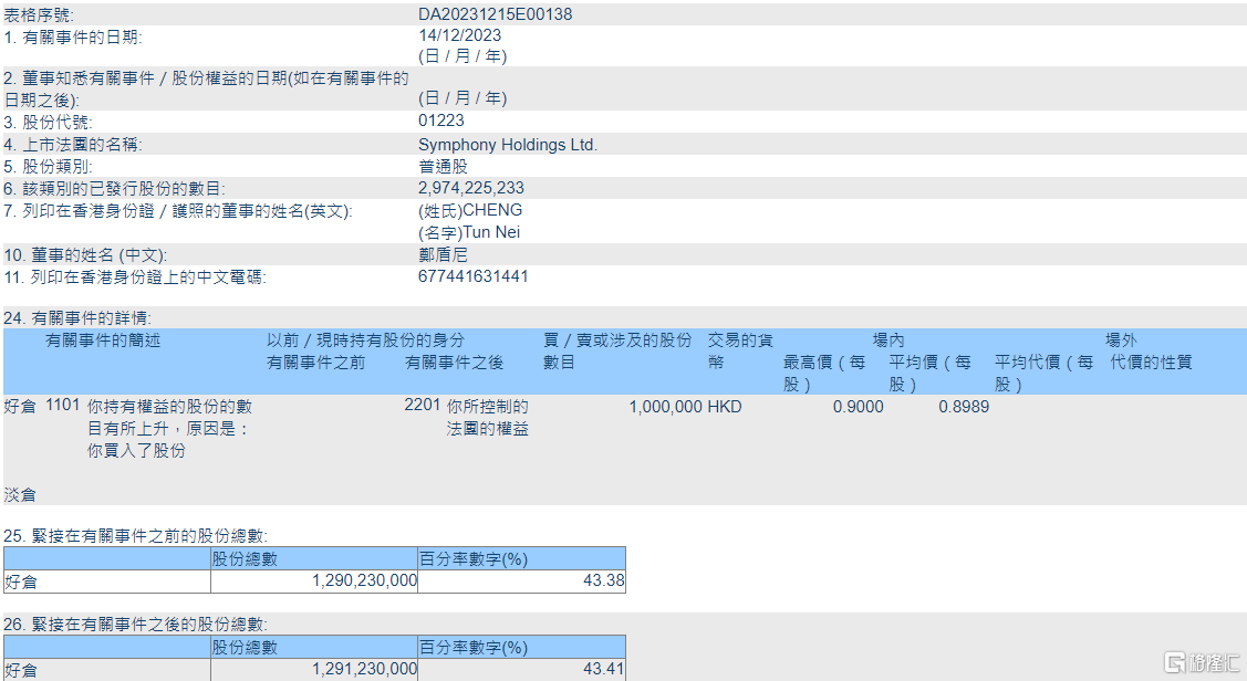 7777888888精準新傳真008期 06-13-21-24-30-44E：24,精準新傳真第008期，探索數字世界中的奧秘與機遇